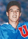 leonel sanchez
