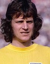 mick channon